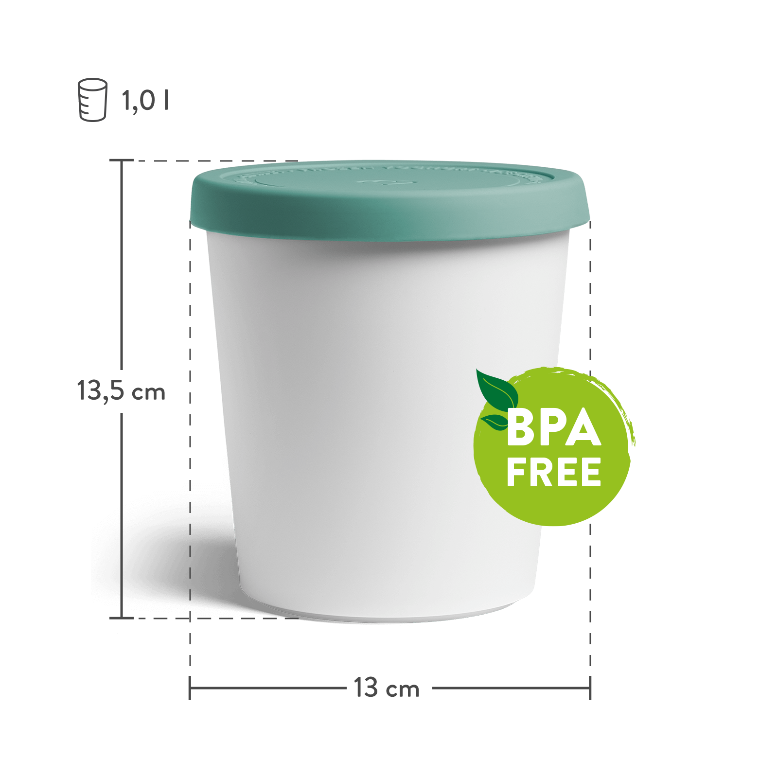 2er-Set Eisbehälter für Speiseeis 1 L, BPA-frei - Mint/Weiß